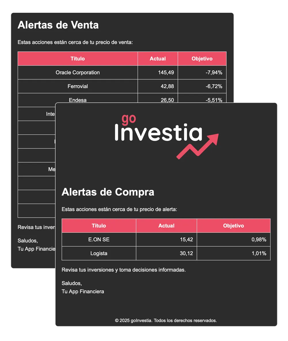 Alertas